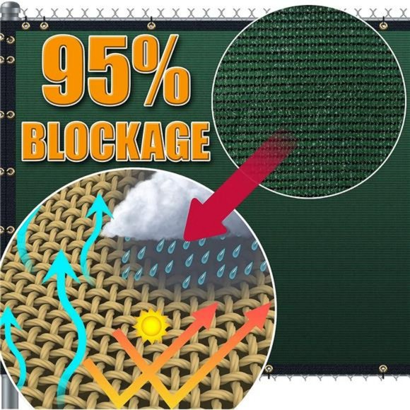 6' x 50' Green Fence Privacy Screen Windscreen Shade Fabric Cloth - Picture 5 of 6